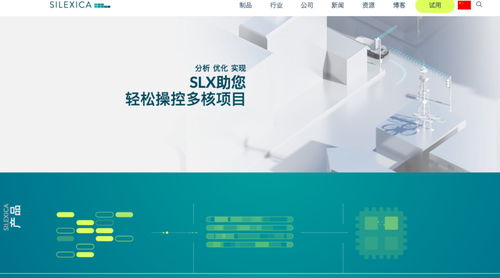 研发多核软件开发优化工具, silexica 完成1800万美元b轮融资